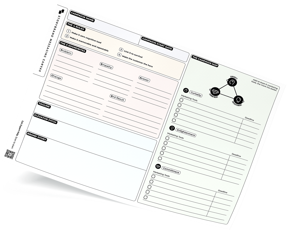 Messaging_Canvas